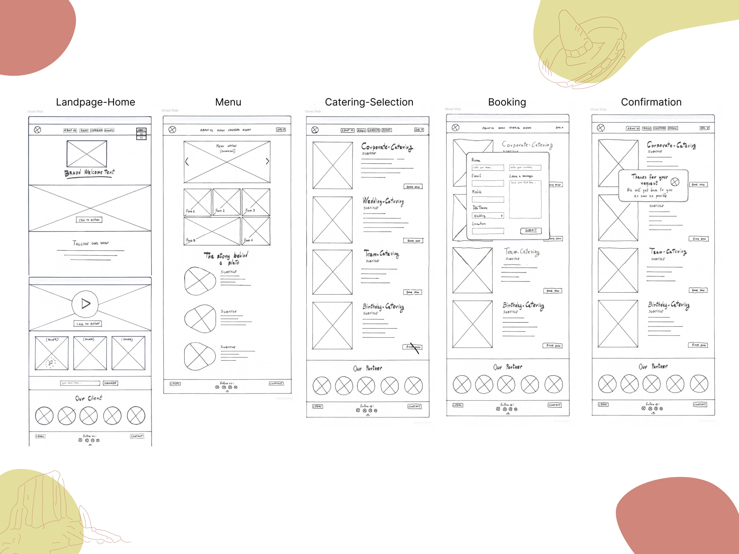 Low-Fi-Prototypes-WEB