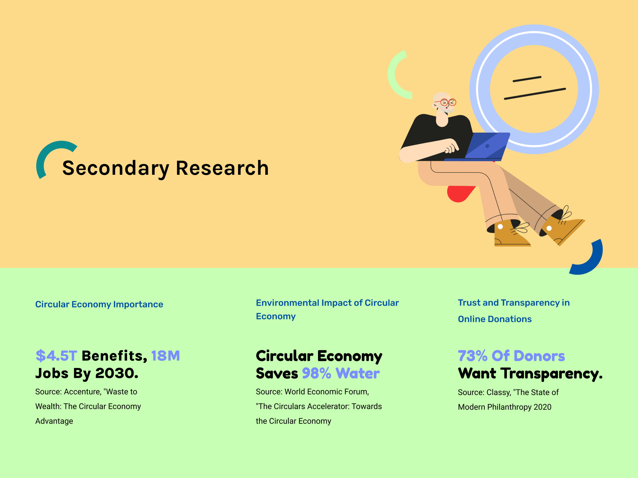 Secondary-Research-blu-WEB-1